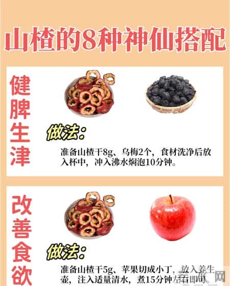 山楂8种神仙搭配，喝出好代谢轻松掉秤