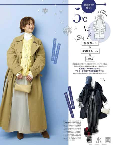 2026.1.31日杂穿搭分享(二)