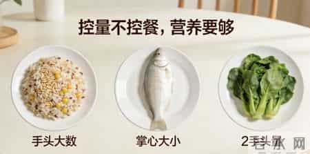 63岁男子,每天坚持饿肚子不吃晚饭,半年之后,血糖和体重情况怎么样了?
