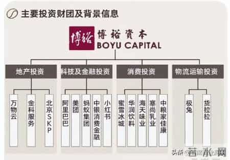 7天5.2亿！京圈“捡漏天堂”，要被卖了！网友：三折Prada真香