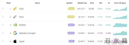 疯狂的后果，极其严重