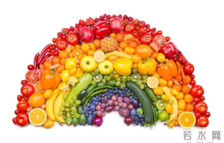 身体里自带的「减肥药」，可惜很多人不会用