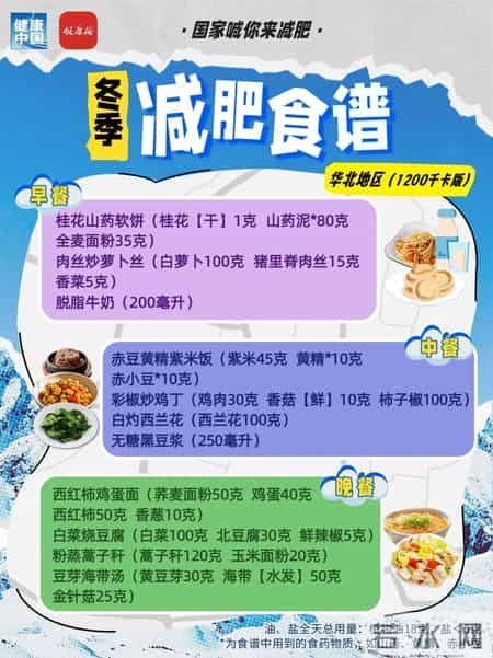 国家出手教减肥！各地区冬季减肥食谱来了