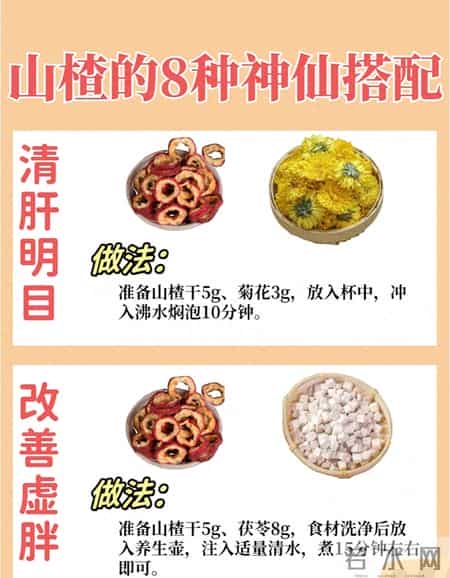 山楂8种神仙搭配，喝出好代谢轻松掉秤