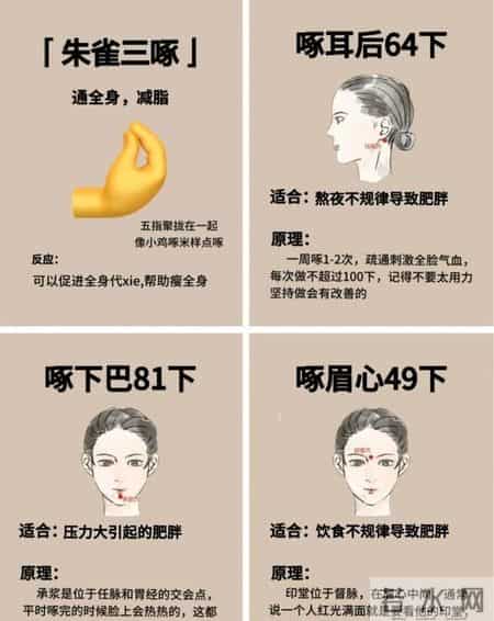 87年女生坚持朱雀三啄+黑豆打卡；一年养黑白发