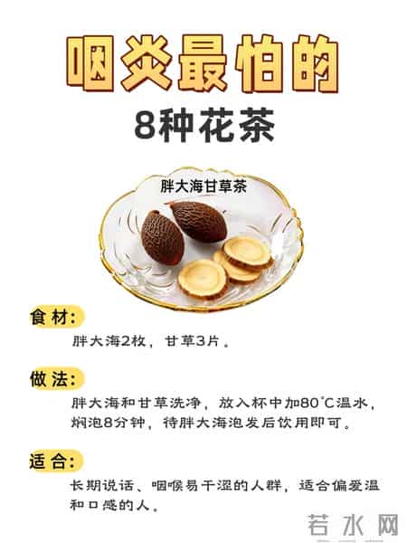 咽炎最怕这8杯水！泡一泡润喉，干痒异物感全赶跑