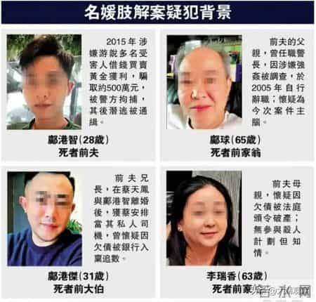 香港名媛蔡天凤碎尸案进展：死者前夫等3人被控谋杀，排期9月开审