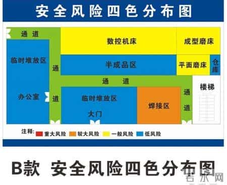 安全人“留痕无责”：十大留痕纪录