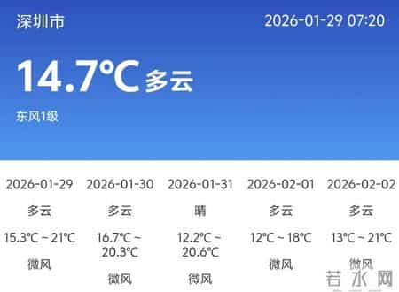 新增54处“电子警察”!深圳交警最新公告