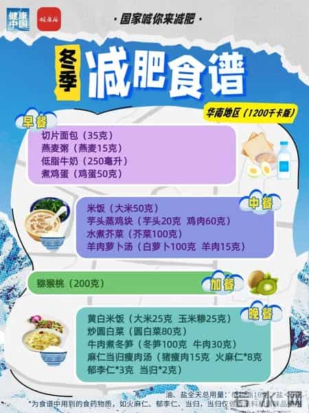 国家出手教减肥！各地区冬季减肥食谱来了