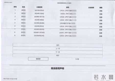 骗住家保姆贷款买宝马给自己开,向菜市场摊主借钱,“富婆”实则为限高“负婆”被刑拘