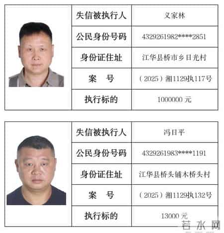 江华法院失信曝光台（2026年第二期）