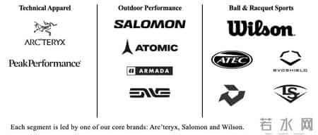 彪马会是下一个始祖鸟，还是下一个FILA？