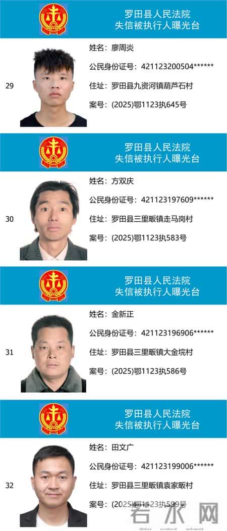【曝光台】罗田县人民法院失信被执行人公告(2025年第四批)