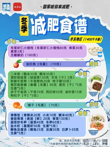 国家出手教减肥！各地区冬季减肥食谱来了
