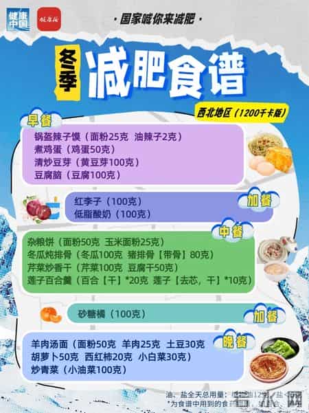 国家出手教减肥！各地区冬季减肥食谱来了