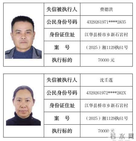 江华法院失信曝光台（2026年第二期）