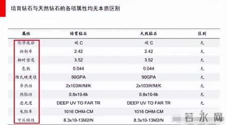价格大“缩水”！超20亿库存卖不动？又一“庞氏骗局”被曝光了