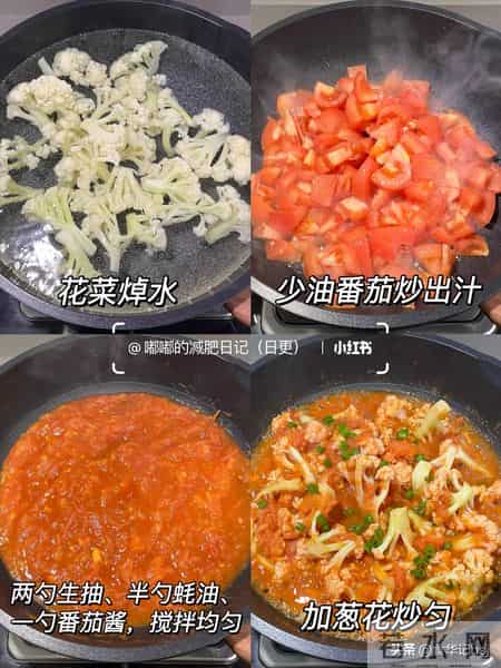 自带消炎的蔬菜，隔天吃一回，清热解毒，免疫翻倍！