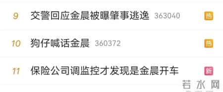 演员金晨被曝涉嫌交通肇事逃逸,警方通报:金某为避让路上窜行犬只发生单车事故 不存在骗保事实