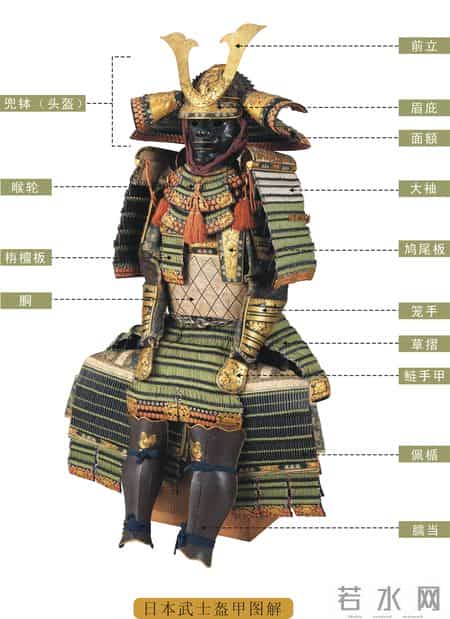 纽约大都会博物馆馆藏（日本武士凯甲）震撼来袭 第1季 高清鉴赏