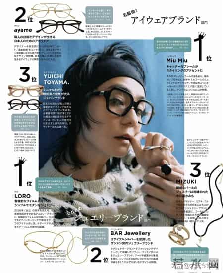 日杂穿搭26年2月刊｜冬季时尚，从这里开始。