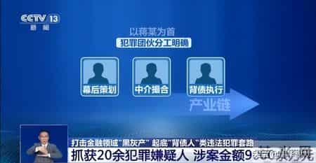 央视起底“背债人”类违法犯罪套路：男子入职空壳公司，领导称要以他的名义开办模具厂，骗取银行贷款