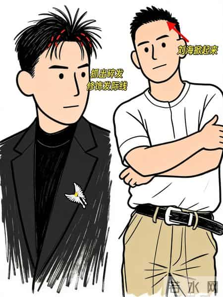 中年男人显老元凶？居然是这3种发型在作祟