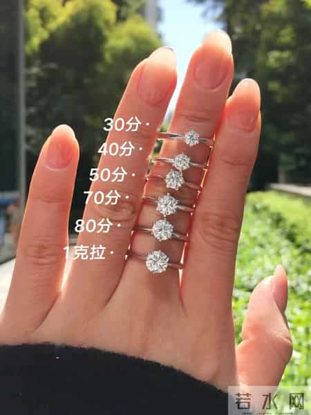 钻石价格暴跌！17万买的卡地亚钻戒只值4万，买钻戒的人全悔疯了