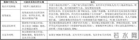 “法外狂徒”李子柒：美丽的田园生活违反了哪些美国法律？