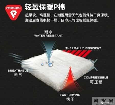 金标御寒、银标全能、黑标耐造！P棉三兄弟，谁更适合你？