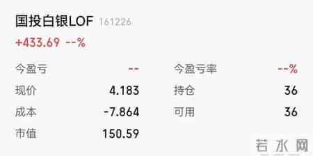 白银套利的路上越来越挤了，1 月 28 日开始白银 LOF 申购暂停
