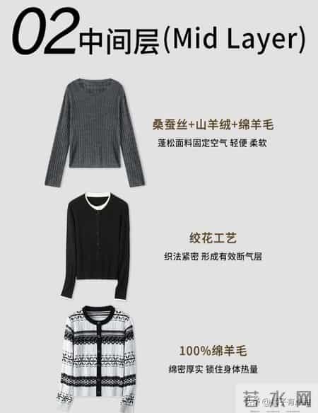 羽绒服里别再只穿毛衣了!学“三明治穿法”，零下20°也保暖不臃肿