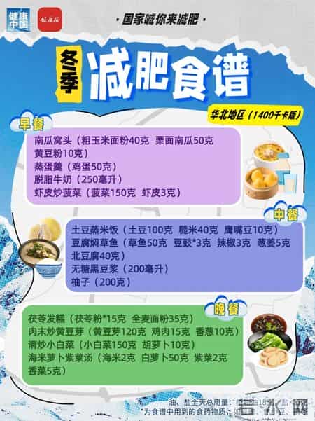 国家出手教减肥！各地区冬季减肥食谱来了