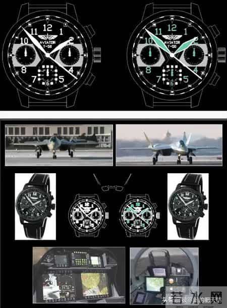 腕表和俄罗斯的制表工业