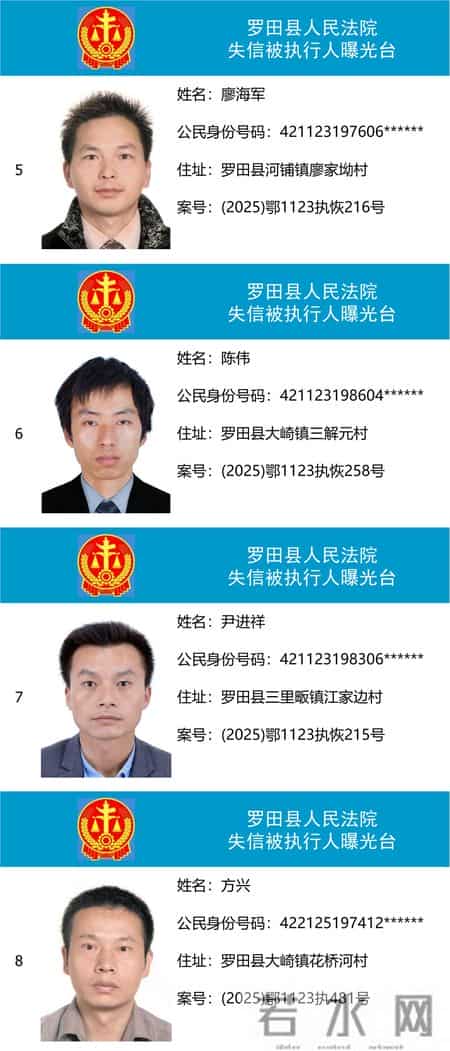 【曝光台】罗田县人民法院失信被执行人公告(2025年第四批)