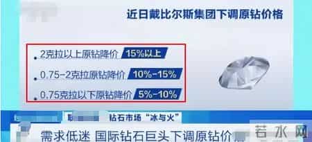 价格大“缩水”！超20亿库存卖不动？又一“庞氏骗局”被曝光了