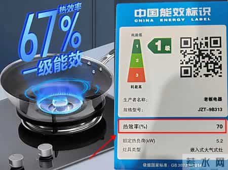 为什么我买燃气灶的时候没有刷到这篇文章！