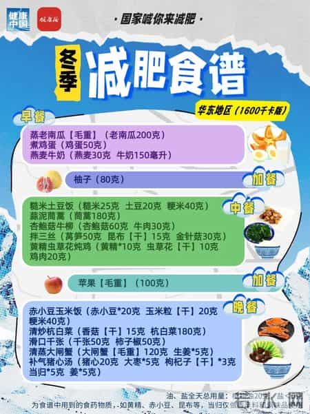 国家出手教减肥！各地区冬季减肥食谱来了