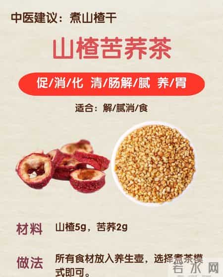 山楂干煮水11种组合|瘦子都在喝,燃脂又掉秤
