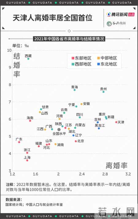 扎心！天津离婚率曝光！全国结婚率创最低记录！