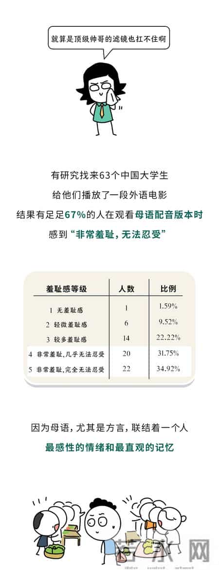 哪些不起眼的行为，在异性眼里特别有“性缩力”？