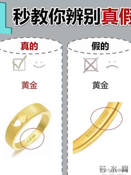 同样1克黄金，有的耐戴3年，有的一捏就坏？差别竟在形态上