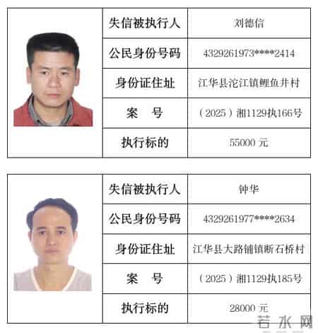 江华法院失信曝光台（2026年第二期）