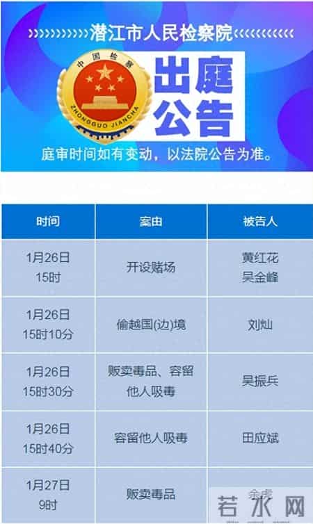 潜江市人民检察院2026年1月26日至2026年1月30日出庭公告