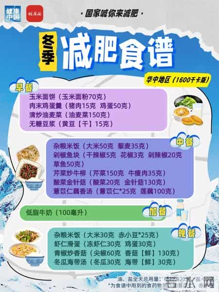 国家出手教减肥！各地区冬季减肥食谱来了