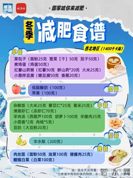 国家出手教减肥！各地区冬季减肥食谱来了