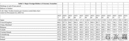 疯狂的后果，极其严重