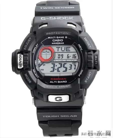 腕表和俄罗斯的制表工业