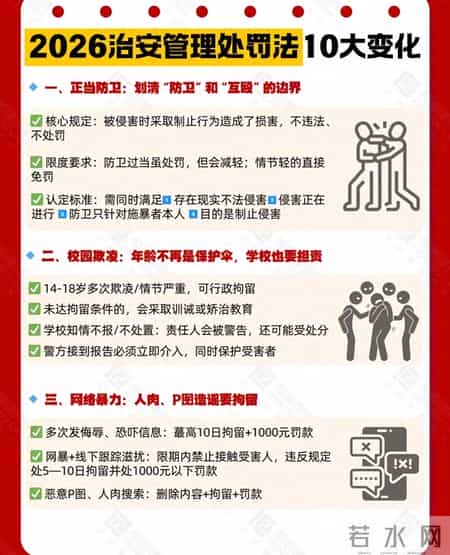 2026年治安管理处罚法10大变化，抓紧收藏分享起来吧！